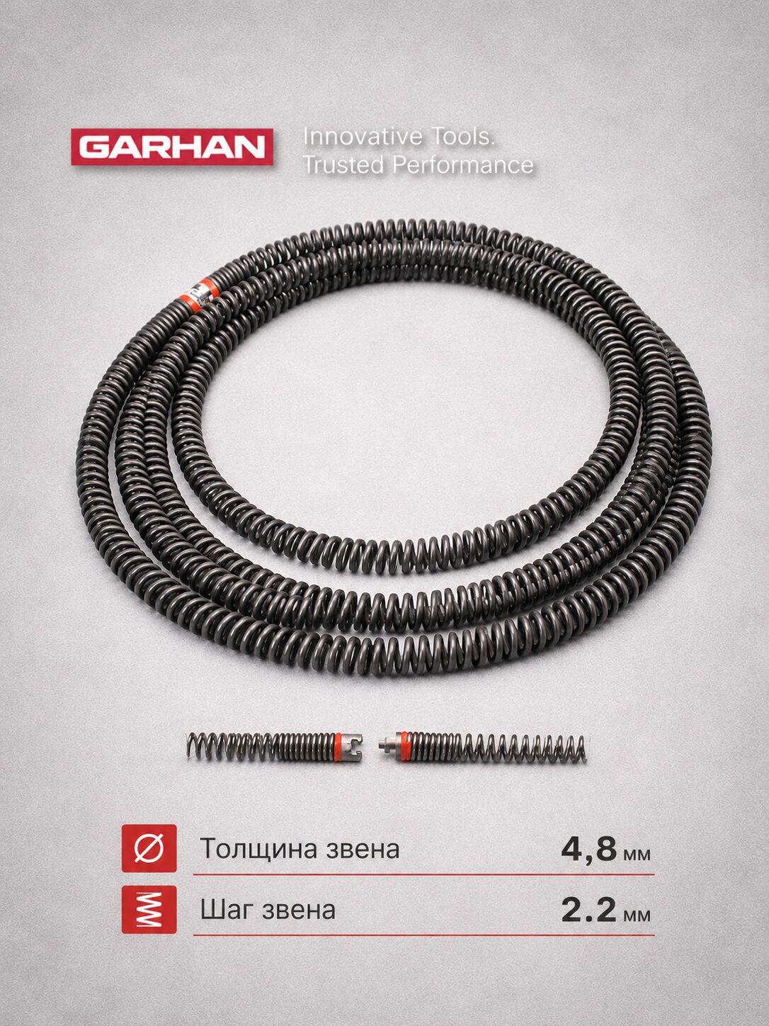 Комплект прочистных спиралей garhan premium smk 22 мм, 20 метров